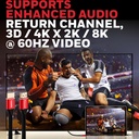 Honeywell HIGH SPEED HDMI 2.1 Cable with Ethernet 2Mtr.