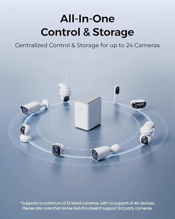 Reolink Home Hub Pro