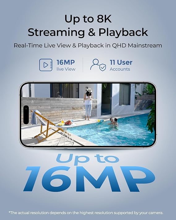 Reolink Home Hub Pro