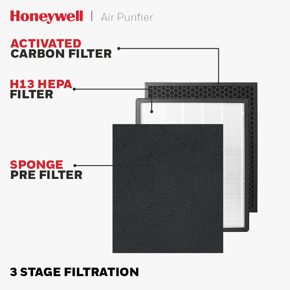 Honeywell AIR TOUCH P1